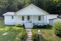 Residential Property for sale in Loudon County, Tennessee