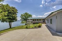 Property for sale in Roane County, Tennessee