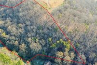 Property for sale in Loudon County, Tennessee