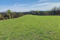 Property for sale in Loudon County, Tennessee
