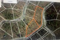 Property for sale in Sevier County, Tennessee