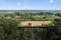 Property for sale in Knox County, Tennessee