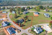 Property for sale in Loudon County, Tennessee