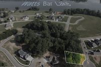 Property for sale in Loudon County, Tennessee