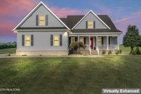 Property for sale in Blount County, Tennessee