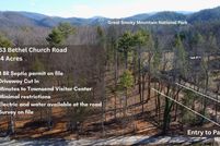 Property for sale in Blount County, Tennessee