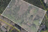 Property for sale in Knox County, Tennessee