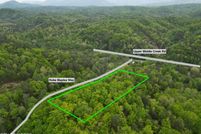 Property for sale in Sevier County, Tennessee