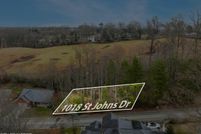 Property for sale in Blount County, Tennessee