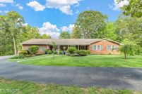 Property for sale in Knox County, Tennessee