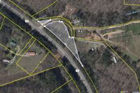 Property for sale in Loudon County, Tennessee