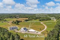 Property for sale in Androscoggin County, Maine