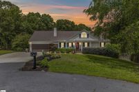 Property for sale in Anderson County, South Carolina