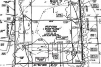 Property for sale in Ocean County, New Jersey