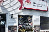 Property for sale in Monroe County, Pennsylvania