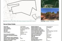 Property for sale in Sampson County, North Carolina