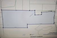 Property for sale in Durham County, North Carolina