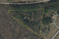 Property for sale in Durham County, North Carolina