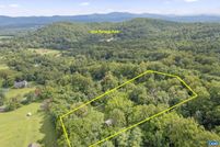 Property for sale in Albemarle County, Virginia