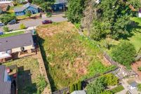 Undeveloped Land for sale in Multnomah County, Oregon