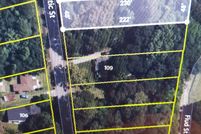 Property for sale in Dorchester County, South Carolina