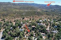 Property for sale in San Diego County, California