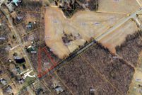 Residential Property for sale in Guilford County, North Carolina