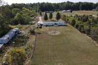 Property for sale in Clark County, Indiana