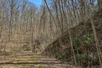 Property for sale in Jackson County, North Carolina