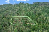 Property for sale in Henderson County, North Carolina