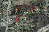 Property for sale in Davidson County, North Carolina