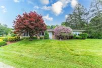 Property for sale in Fayette County, Pennsylvania