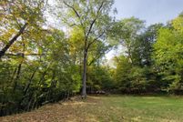 Property for sale in Ulster County, New York