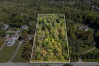 Property for sale in Richland County, Ohio