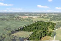 Property for sale in Simpson County, Kentucky