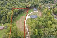 Property for sale in Mecklenburg County, North Carolina