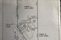 Commercial Property for sale in Washtenaw County, Michigan