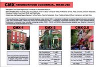 Undeveloped Land for sale in Philadelphia County, Pennsylvania