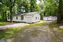 Property for sale in Wicomico County, Maryland