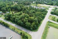 Commercial Property for sale in Prince William County, Virginia