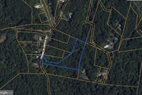 Property for sale in Anne Arundel County, Maryland