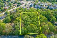 Property for sale in Fredericksburg City County, Virginia