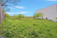 Property for sale in District of Columbia County, District of Columbia