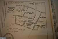 Property for sale in Louisa County, Virginia