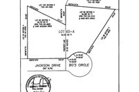 Property for sale in Prince William County, Virginia