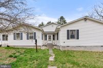 Lakefront Property for sale in Shenandoah County, Virginia