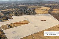 Property for sale in Fauquier County, Virginia