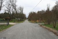 Property for sale in Prince Georges County, Maryland