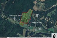 Property for sale in Hardy County, West Virginia