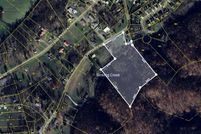 Property for sale in Sullivan County, Tennessee